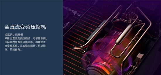 ���ܿյ���ҵ������Ч��׼��� С������Ч�յ�����������