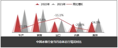 4�±�����ҵ����ͬ�ȳ����»�