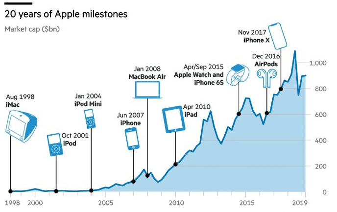 ƻ�����������ʦ����ɭ������Ӫ����Ƶı׶���������