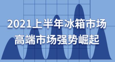 2021�ϰ�������г����߶��г�ǿ������