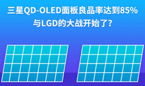����QD-OLED�����Ʒ�ʴﵽ85%����LGD�Ĵ�ս��ʼ�ˣ�