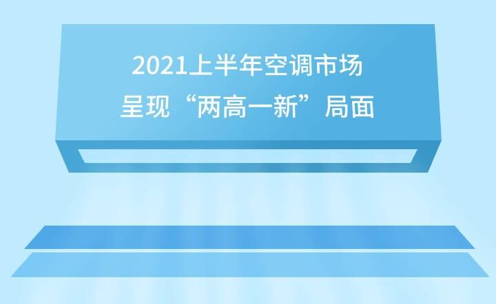 2021�ϰ���յ��г������֡������¡�����