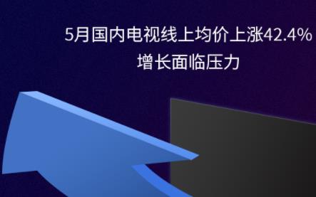 5���ڵ������Ͼ�������42.4%����������ѹ��