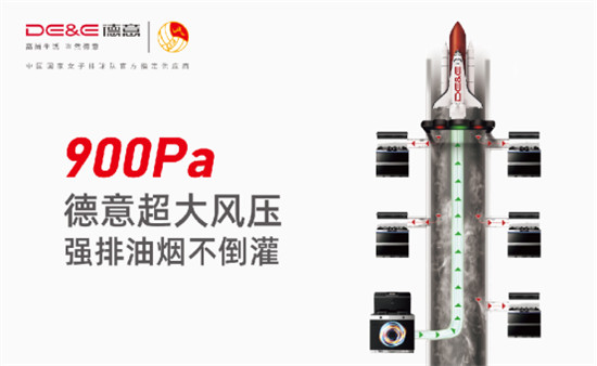 ���ѹ�������ռ䣬��������𡘙��ϵ��X-90Z1ȫ������