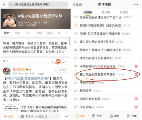 �������ܲ���������ְ����Ϊ�¹ɶ���λ������Ϊҵ���򵥣�