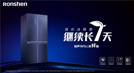 ������ս����˹��ս���� ������ͬ��֤����������