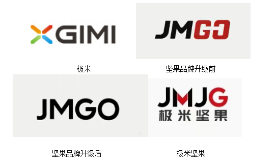 ���ס�������ߡ����׼����������ͶӰ��ҵ�򽫼��١���ɡ�