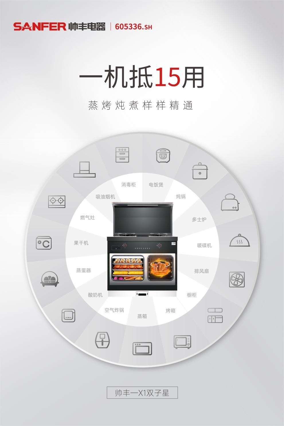 ˧��X1˫���Ǽ������Ʒ�ʴ���������ͥ�Ҹ��еıر�����