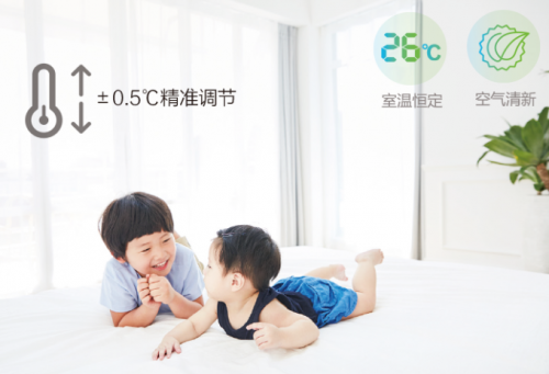 ����Ai��һ��������ˬÿһ�Ŀ�������