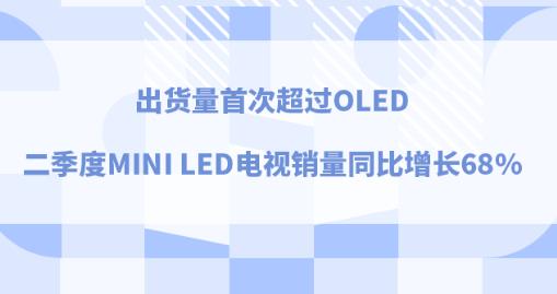 �������״γ���OLED��������Mini LED��������ͬ������68%