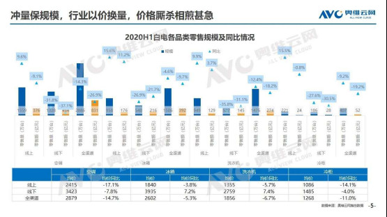 ��������������2020��ϴ��Ƥ�顷���߶˻�����������