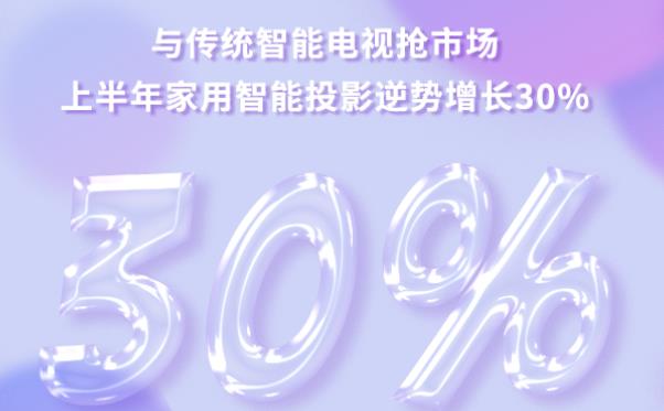 �봫ͳ���ܵ������г����ϰ����������ͶӰ��������30%