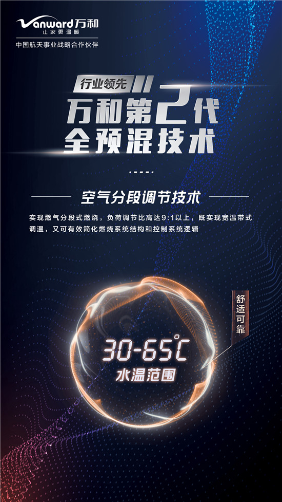 108%��Ч���� ��͵ڶ���ȫԤ�켼���ʶ�����