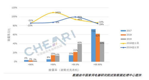 �����������������Ͳϴ�»����󵫿�������