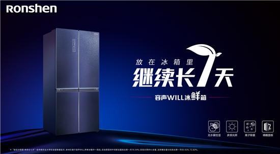 Ϊʲô�����������ܴ��Ƽ���˹�����¼™��