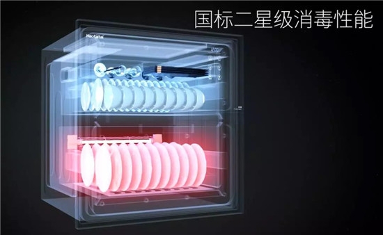 ��̫̫����������ϵ�������񡪡��Ĳ������ȫ���ɡ�