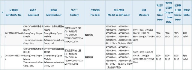 OPPO���ֵ�����ҵ���������