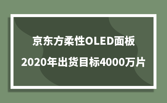 ����������OLED���2020�����Ŀ��4000��Ƭ